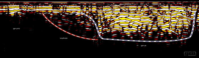 Gpr Examples Ground Penetrating Radar (GPR)