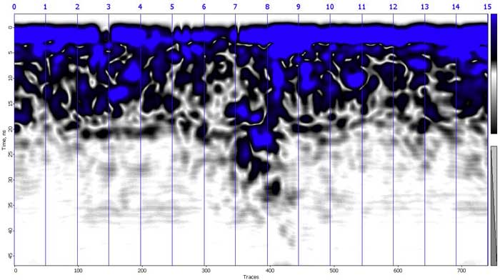 GPR example