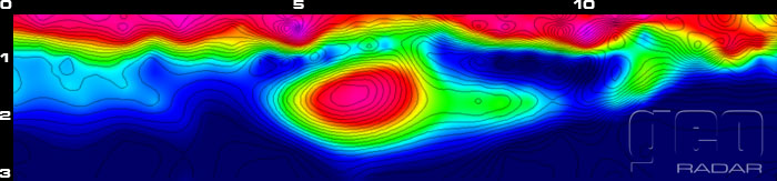 Resistivity tommography in crypt detection